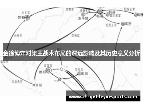 金徐博弈对梁王战术布局的深远影响及其历史意义分析