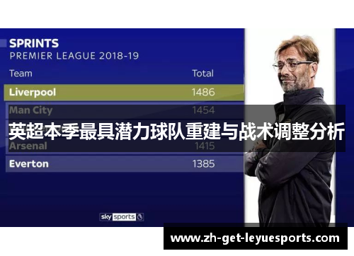 英超本季最具潜力球队重建与战术调整分析 英超本季最具潜力球队重建与战术调整分析