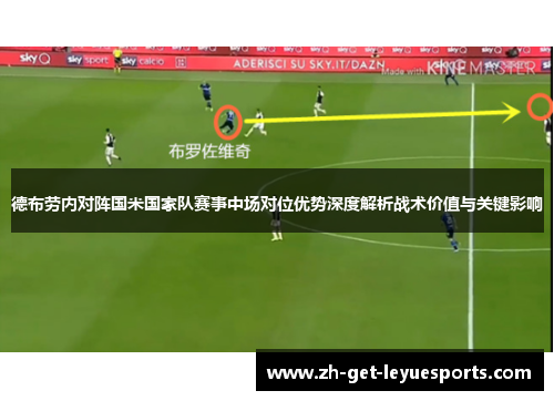 德布劳内对阵国米国家队赛事中场对位优势深度解析战术价值与关键影响 德布劳内对阵国米国家队赛事中场对位优势深度解析战术价值与关键影响