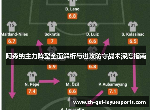 阿森纳主力阵型全面解析与进攻防守战术深度指南