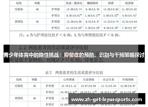 青少年体育中的隐性挑战:抑郁症的预防、识别与干预策略探讨 青少年体育中的隐性挑战:抑郁症的预防、识别与干预策略探讨