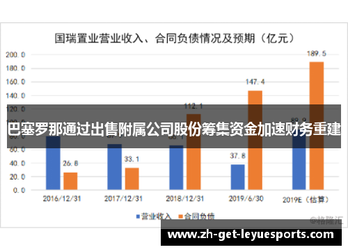 巴塞罗那通过出售附属公司股份筹集资金加速财务重建