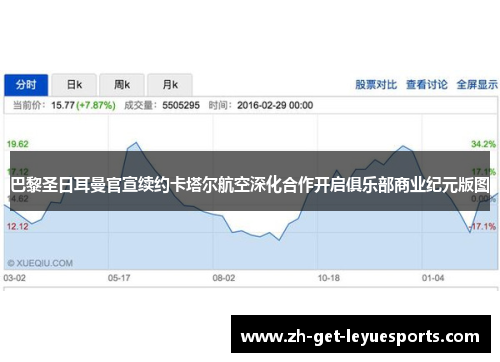 巴黎圣日耳曼官宣续约卡塔尔航空深化合作开启俱乐部商业纪元版图 巴黎圣日耳曼官宣续约卡塔尔航空深化合作开启俱乐部商业纪元版图