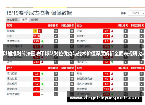 以加维对阵法国法甲球队对位优势与战术价值深度解析全面表现研究 以加维对阵法国法甲球队对位优势与战术价值深度解析全面表现研究